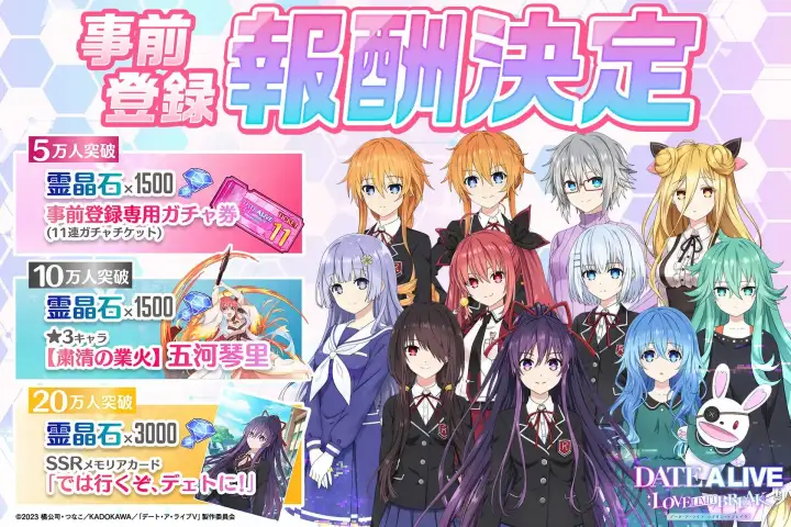 DATE A LIVE: Love Limit Break キャンペーン画像