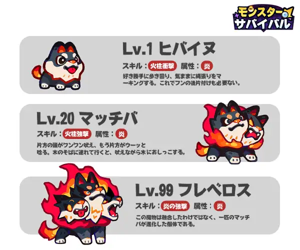 モンスターサバイバル サブ画像